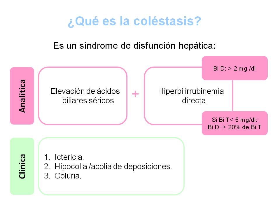 Continuum Ictericia En Una Lactante De Dos Meses